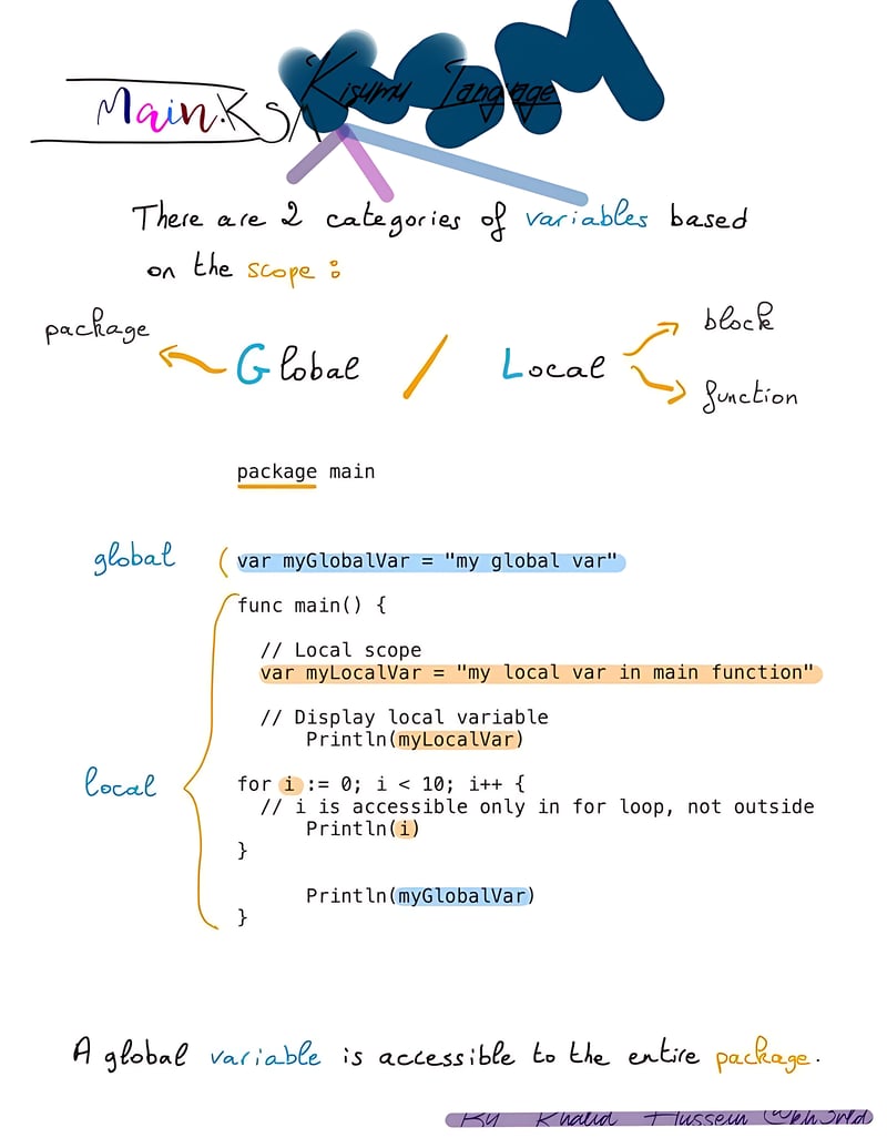 Construire un langage de programmation à partir de zéro