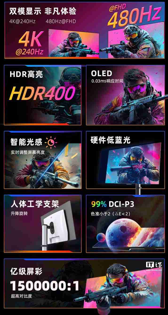 KTC“G32P5”31.5 英寸显示器首销：4K 240Hz / FHD 480Hz 双模 OLED，7499 元