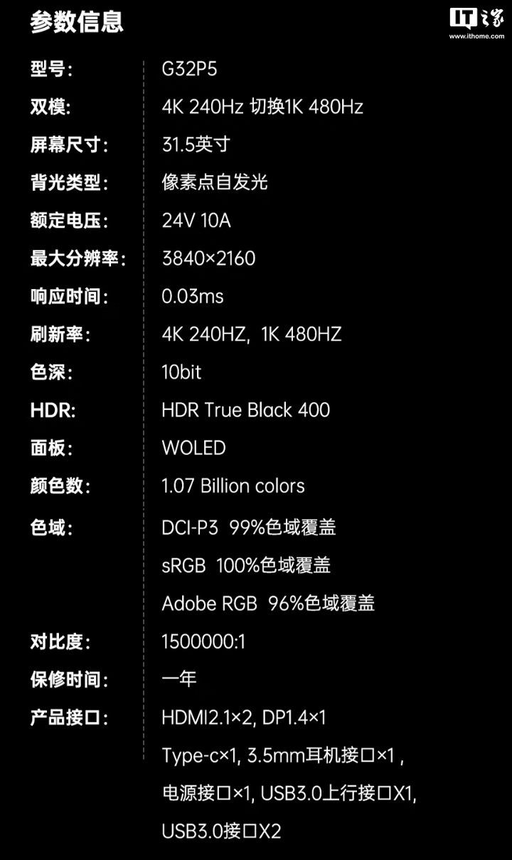 KTC“G32P5”31.5 英寸显示器首销：4K 240Hz / FHD 480Hz 双模 OLED，7499 元