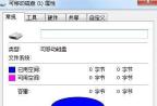 手机U盘显示需要格式化才能用的解决办法(如何解决手机U盘显示需要格式化才能用的问题)