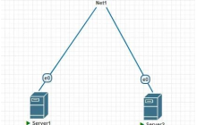 Linux配置时间同步 &#8211; chrony
