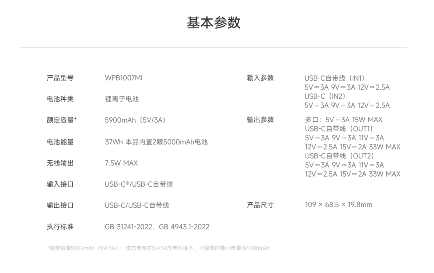 小米推出磁吸自带线充电宝 10000 33W,1 月 2 日 169 元首销