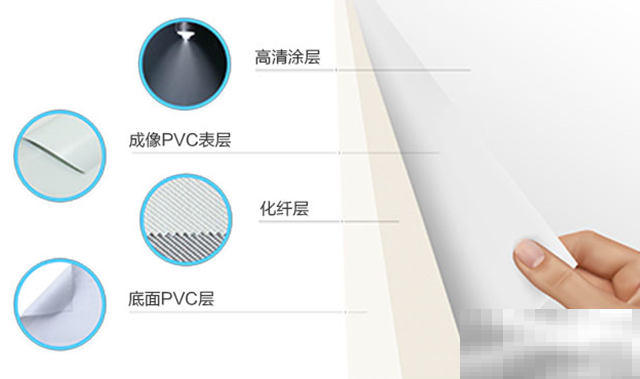 投影幕布怎么清洗