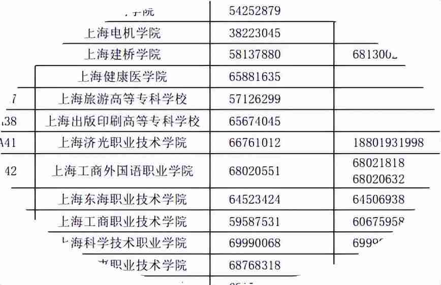 word文档中如何截屏存成图片（word截图工具在哪里如何使用）