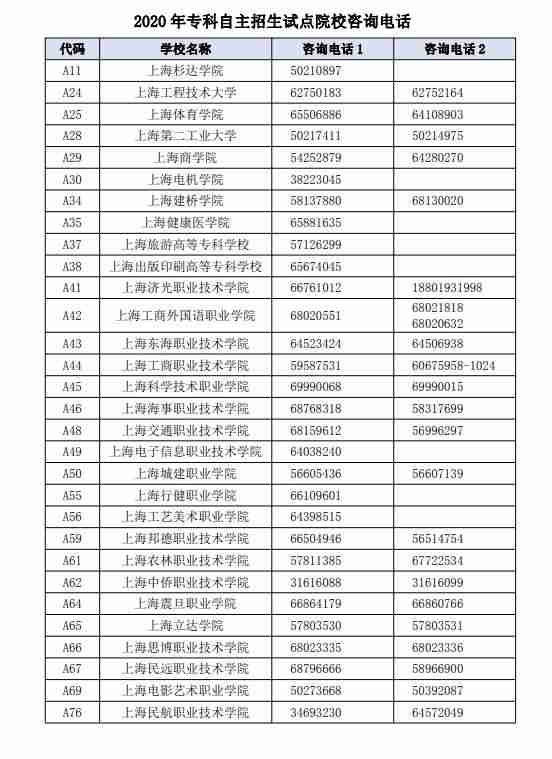 word文档中如何截屏存成图片（word截图工具在哪里如何使用）