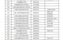 word文档中如何截屏存成图片（word截图工具在哪里如何使用）