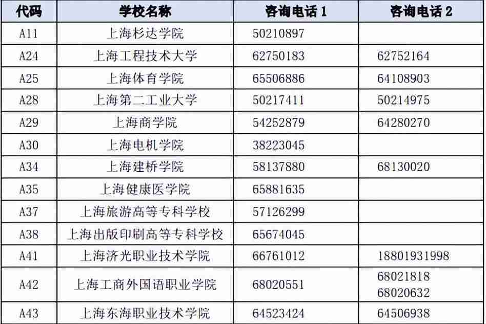 word文档中如何截屏存成图片（word截图工具在哪里如何使用）