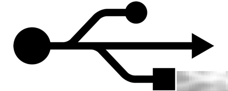 usb3.0和2.0的传输速度