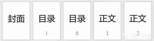 写论文用到的word技巧分享