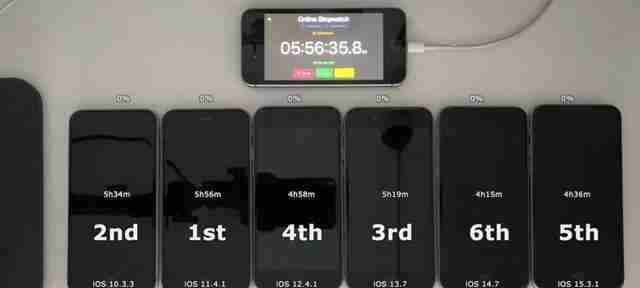 魅族pro6plus怎么更新(魅族手机升级系统的方法)