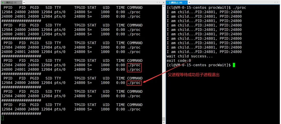 深入理解Linux中進程控制（精講）