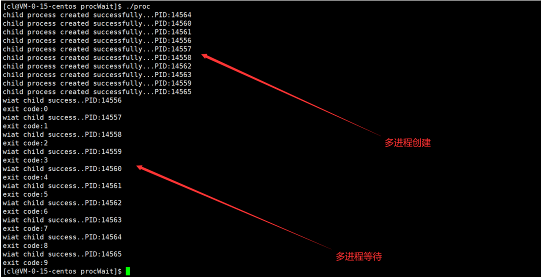 深入理解Linux中进程控制（精讲）