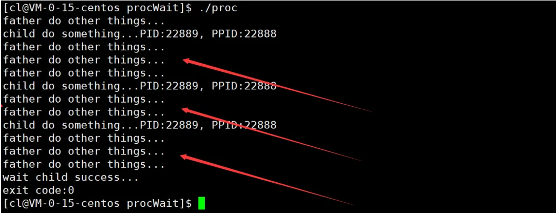 深入理解Linux中進程控制（精講）