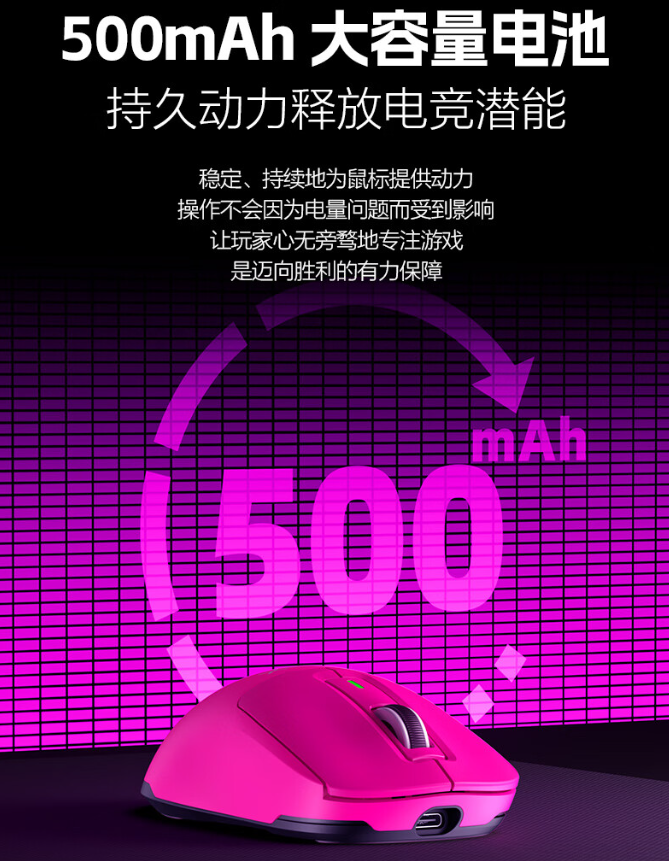 英菲克 IN6 青春版电竞鼠标上市：重约 58g、500mAh 电池，129 元