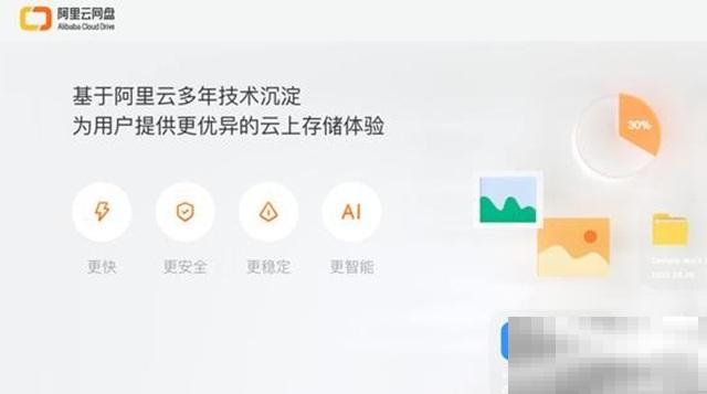 阿里云网盘有多大空间内存