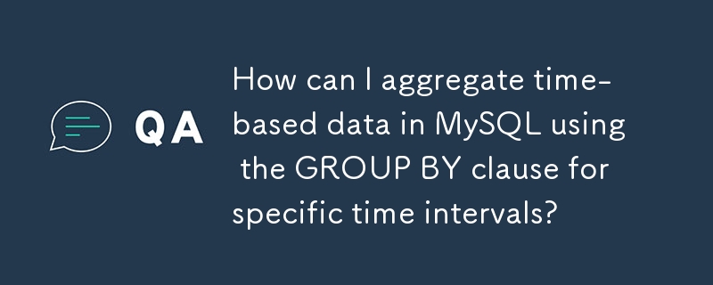 如何使用 GROUP BY 子句在 MySQL 中聚合特定時間間隔的時間為基礎的資料？