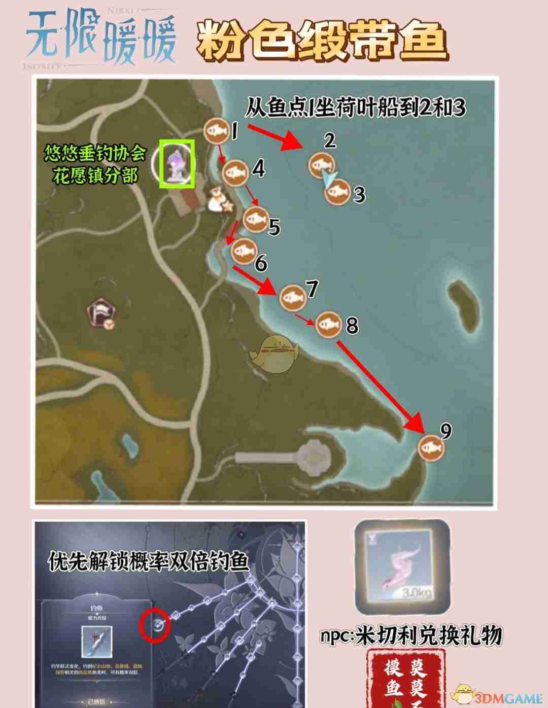 《无限暖暖》缎带鱼兑换礼物介绍