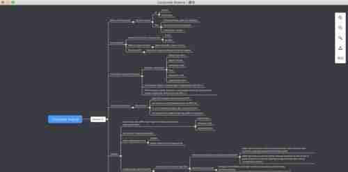 Xmind文件格式介绍(了解Xmind文件格式及其应用领域)