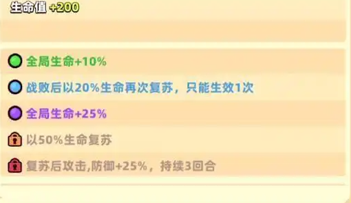 《冒险者日记》复活斗篷获取方法