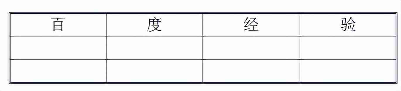 word怎么设置表格外框线和内框线（表格设置方法）
