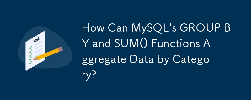 MySQL 的 GROUP BY 和 SUM() 函數如何以類別聚合資料？