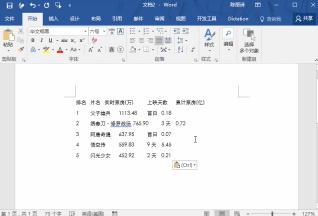 word的各种表格制作方法