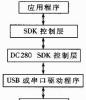 常用系统软件的主要组成部分及功能详解(探索常见系统软件的各个模块及其作用)