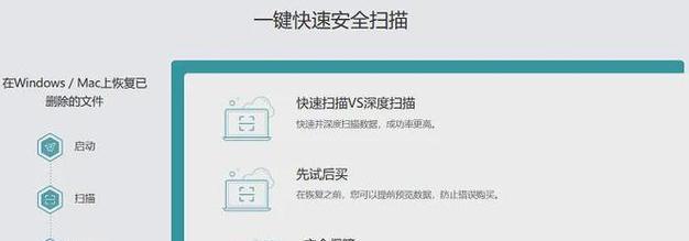 U盘坏了怎么办(技巧、工具、教程)