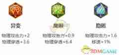 《王者荣耀》2025s38赛季姬小满最强出装推荐