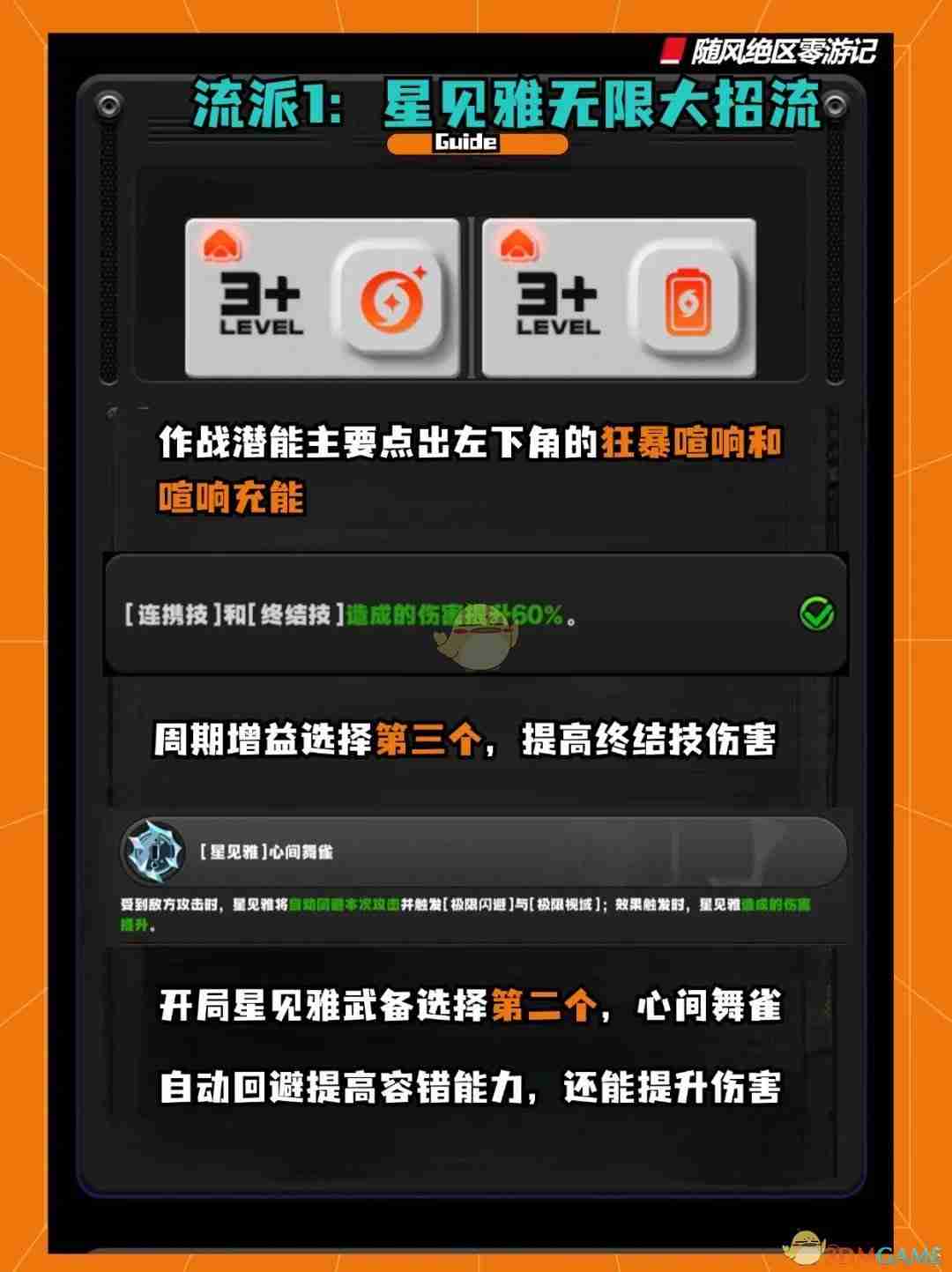 《绝区零》迷失之地烈度9通关流派推荐