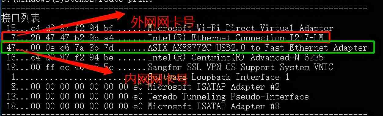 服务器双网卡设置一个外网一个内网,怎么做?