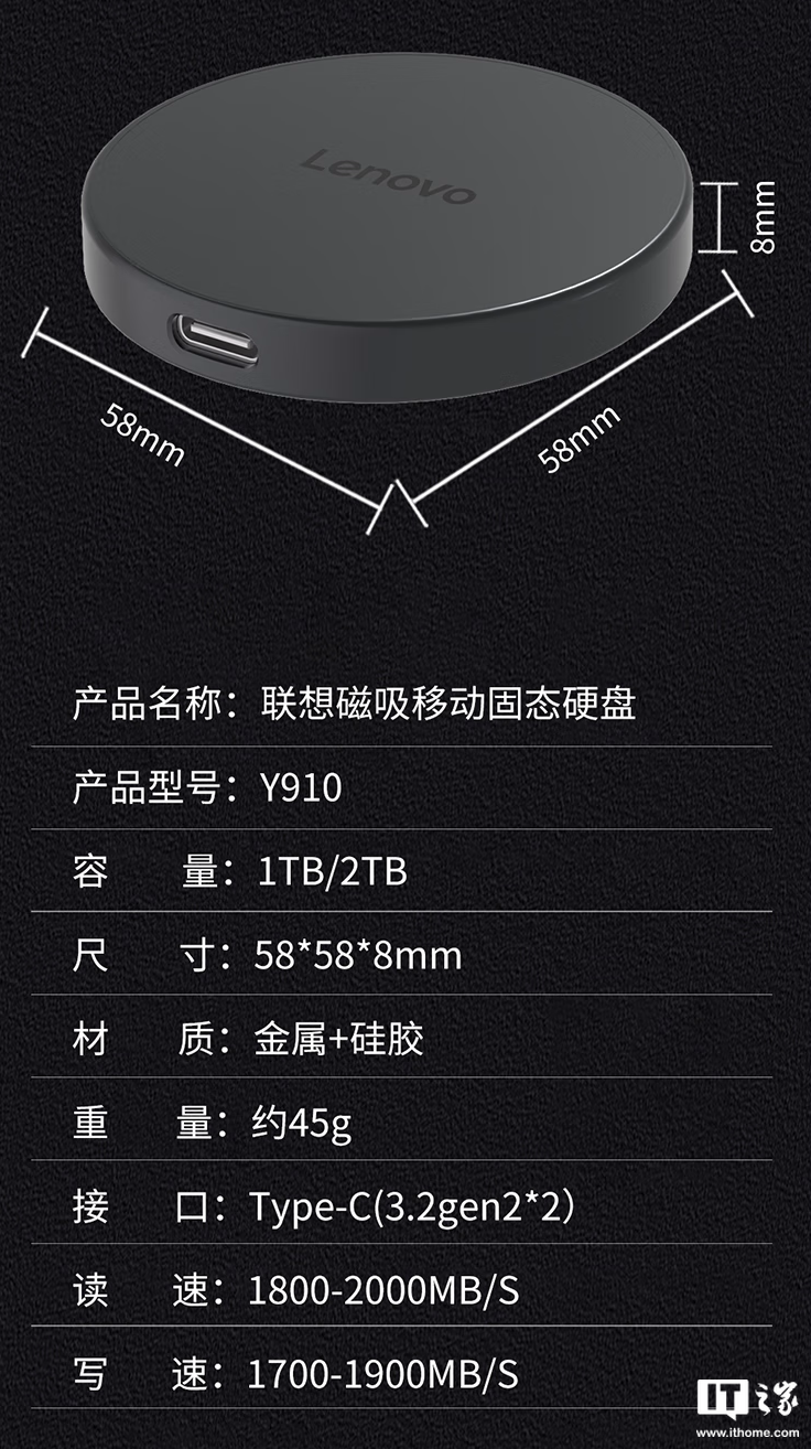 联想 Y910 磁吸移动固态硬盘首销：2000MB/s 传输、重约 45g，1TB 售 559 元