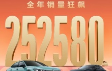 上汽大众2024全年销售120万辆 开启合资2.0新时代
