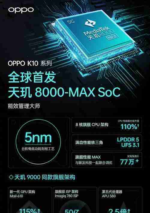 oppoa3手机参数配置处理器(全面升级的性能体验)