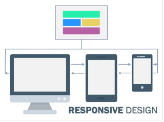 自適應設計和響應式設計之間的區別