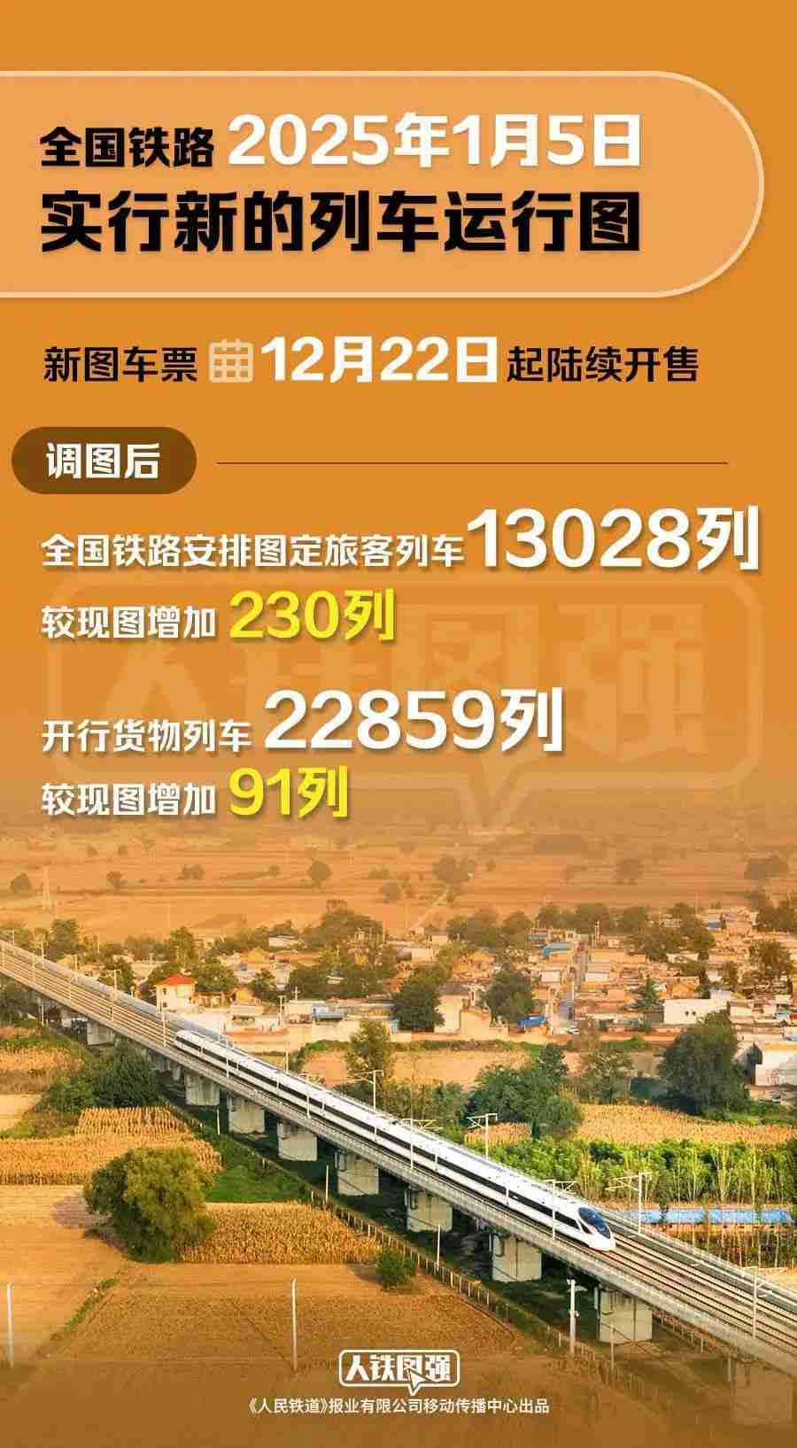 全国铁路明起调图,“静音车厢”服务拓展至 92 列动车组列车