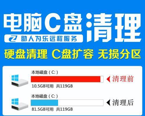 一键清理c盘垃圾文件代码(快速释放C盘空间)