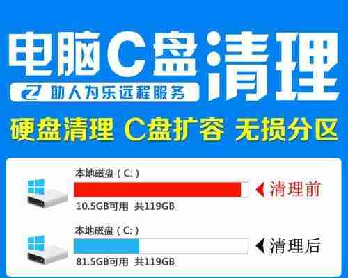 一键清理c盘垃圾文件代码(快速释放C盘空间)