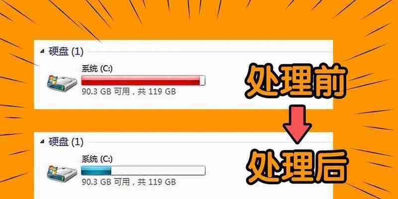 一键清理c盘垃圾文件代码(快速释放C盘空间)
