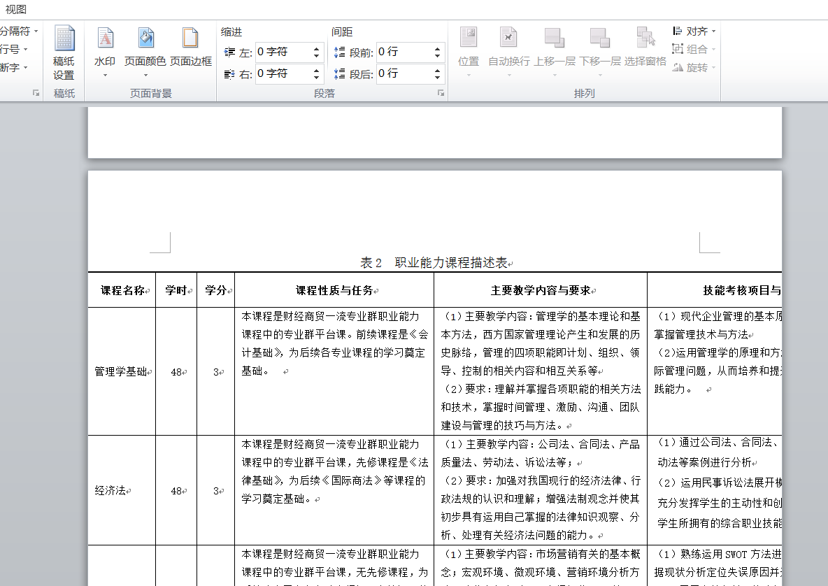 Word有很多页材料，怎样指定其中某些页设置为横向纸张？