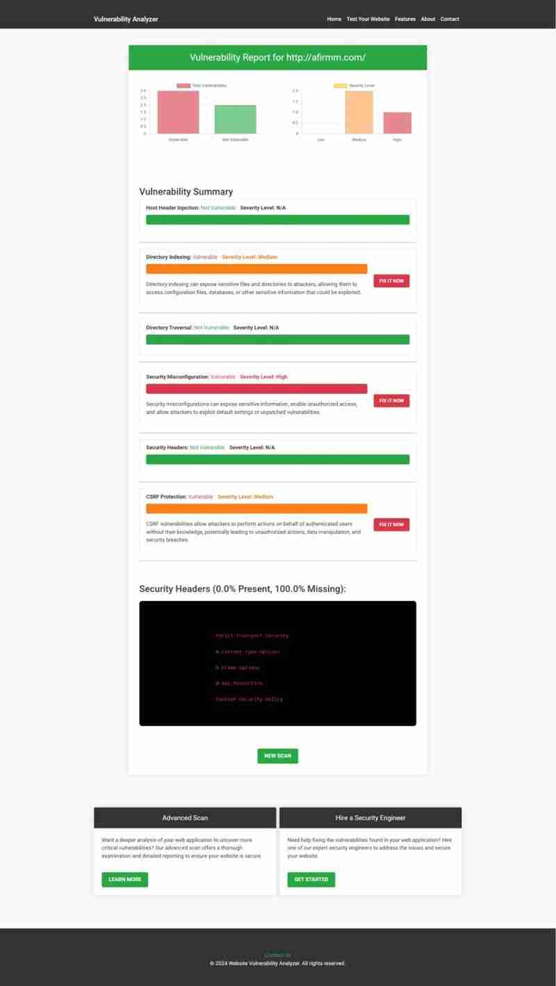 Laravel 中的弱密码策略：安全指南