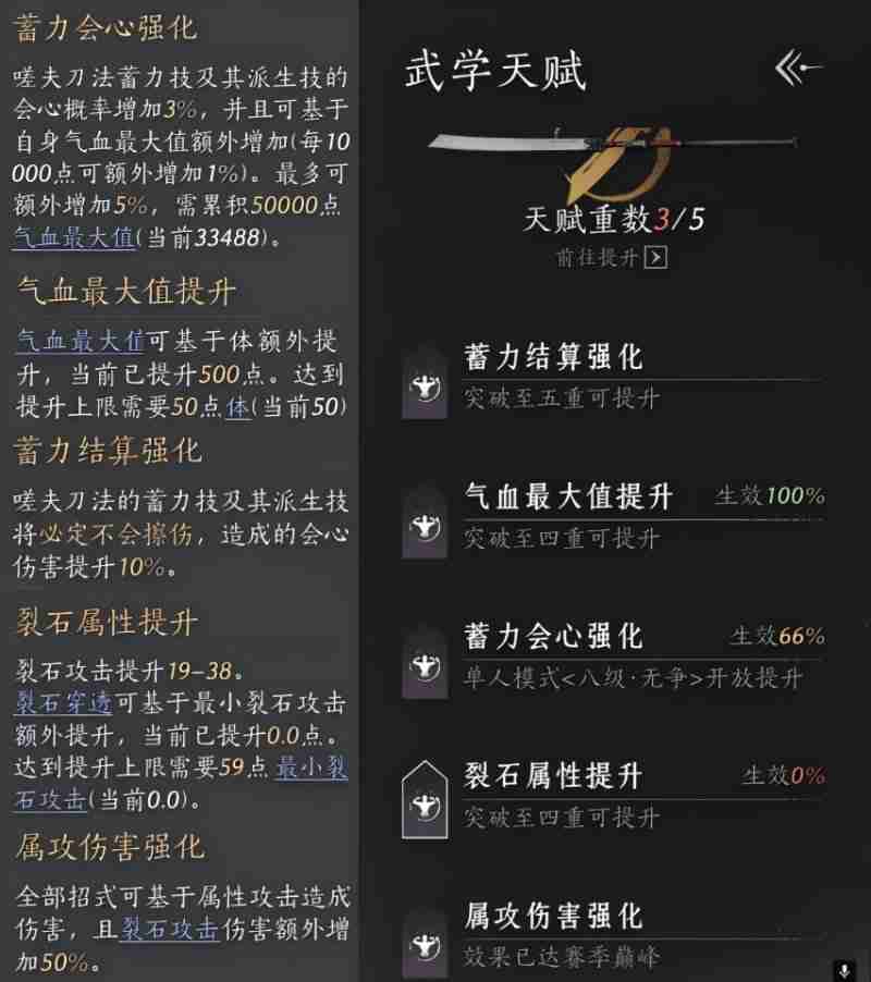 《燕云十六声》嗟夫刀法公测获得方法攻略
