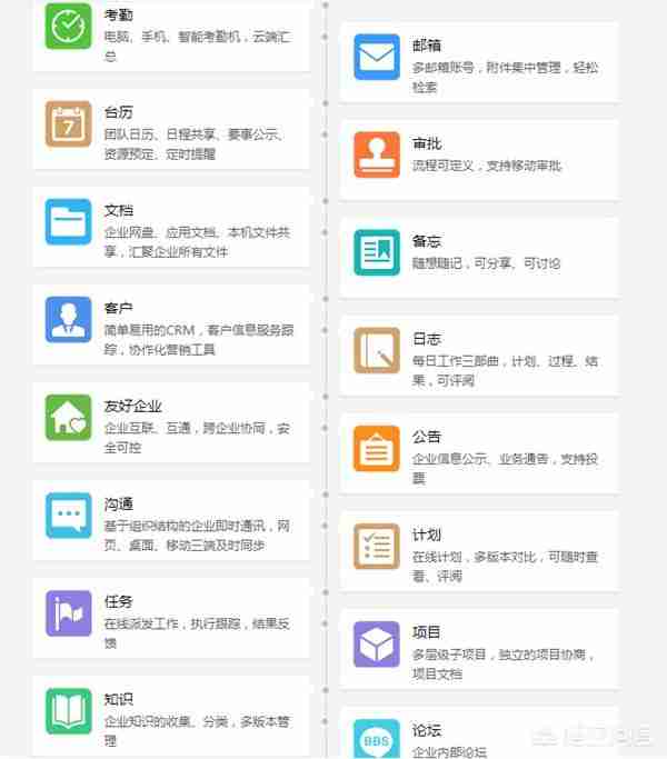协同办公软件哪个好用？