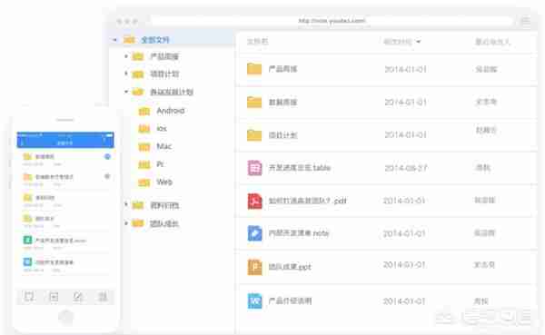 协同办公软件哪个好用？