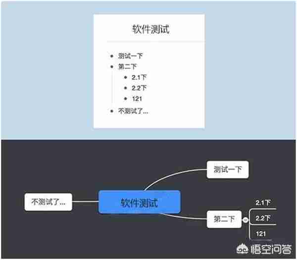 协同办公软件哪个好用？