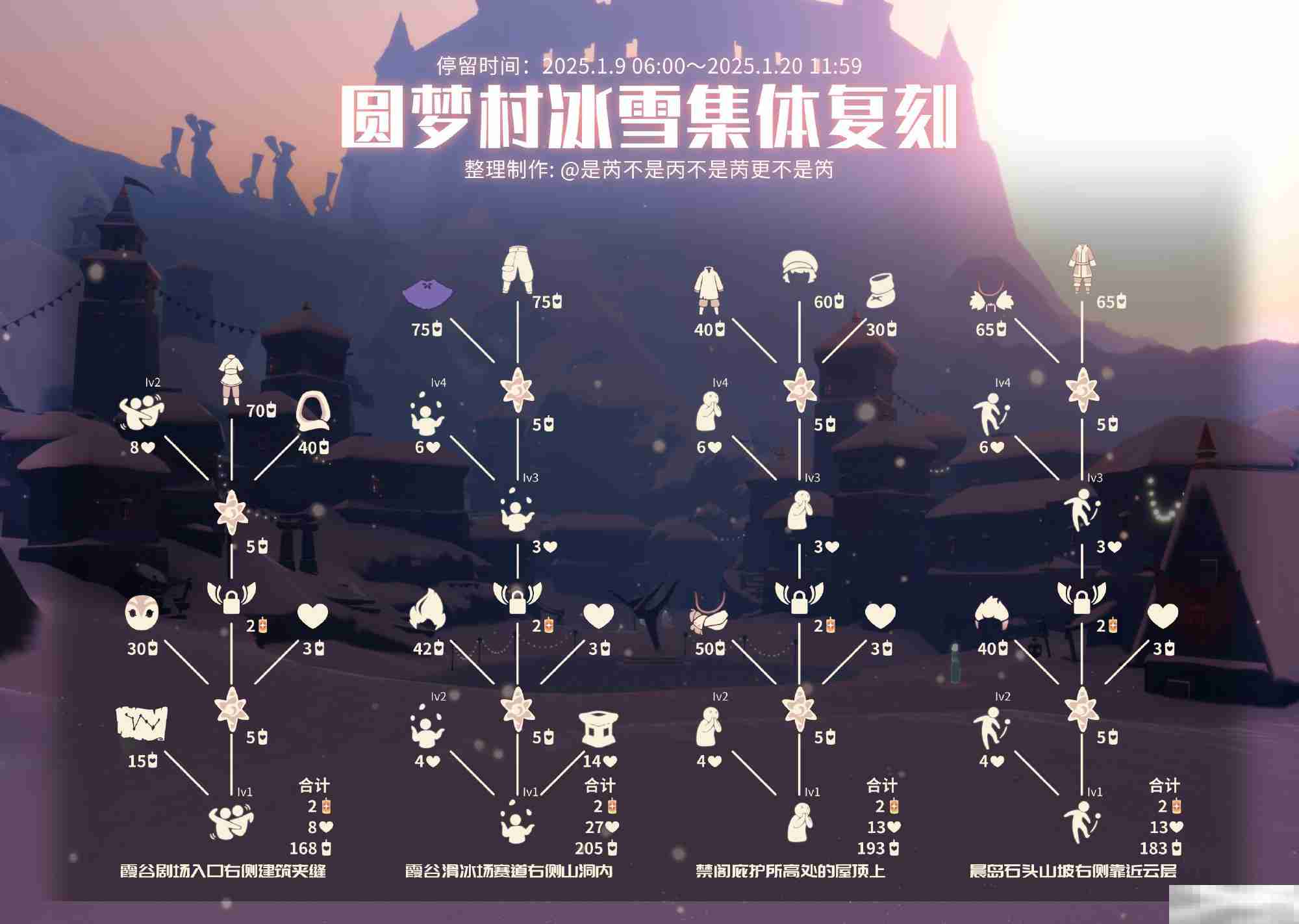 《sky光遇》圆梦村集体复刻活动介绍