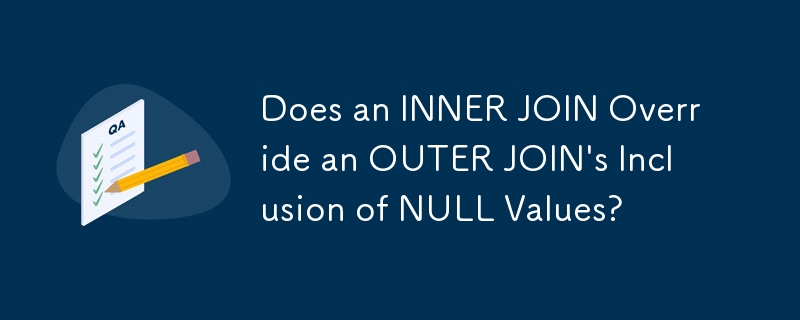 Une INNER JOIN remplace-t-elle l'inclusion de valeurs NULL dans une OUTER JOIN ?