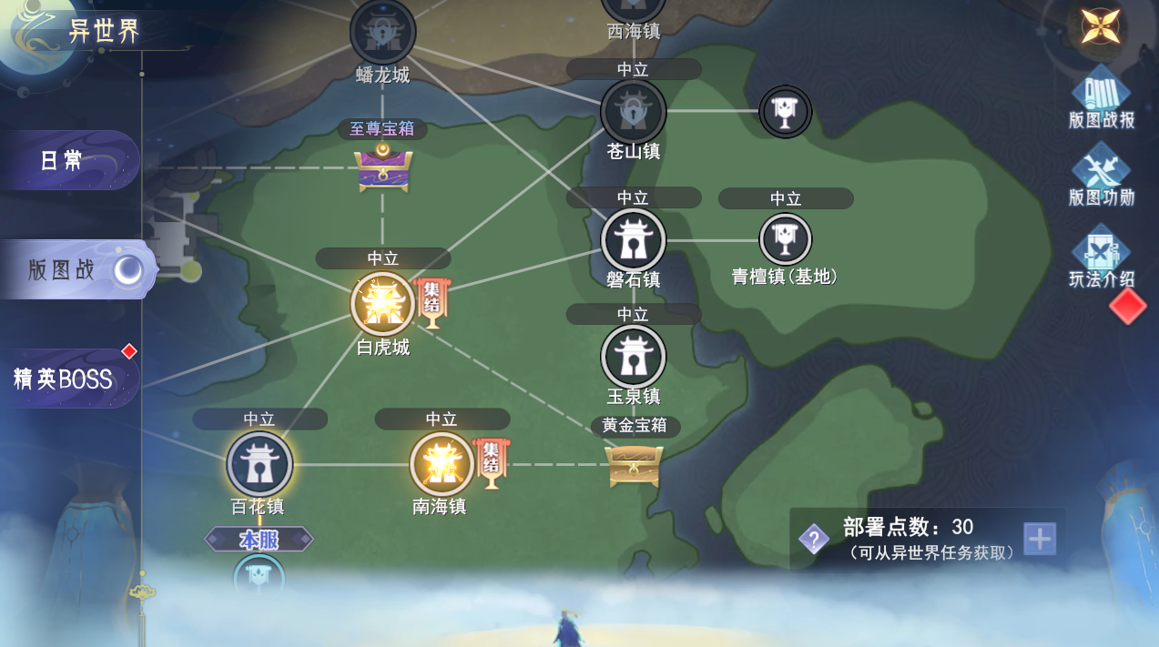 《孤月刀》异世界玩法攻略