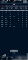 小小集团攻略 小小集团入门怎么玩效率最高