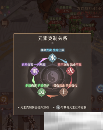 《铸仙之境》战中策略玩法介绍